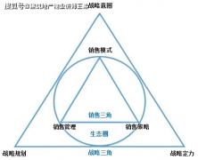 吴越舟教员